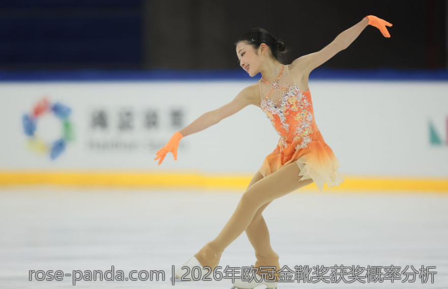 2026年欧冠金靴奖获奖概率分析