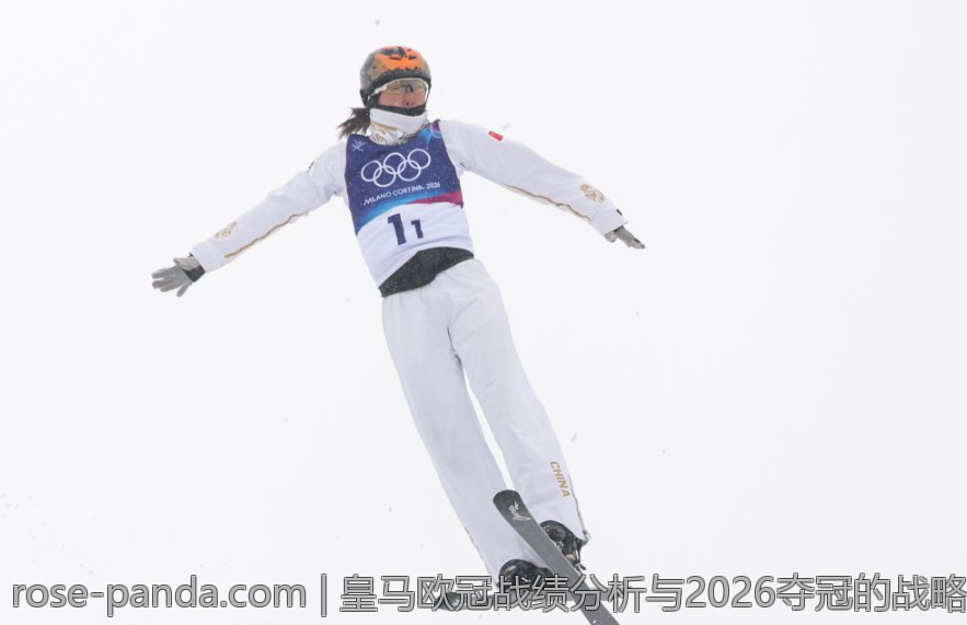 皇马欧冠战绩分析与2026夺冠的战略规划