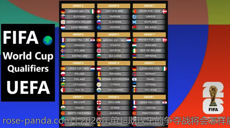2026年英超助攻王的争夺战将会怎样展开